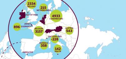 Opening the Vaults: The use of tax havens by Europe’s biggest banks