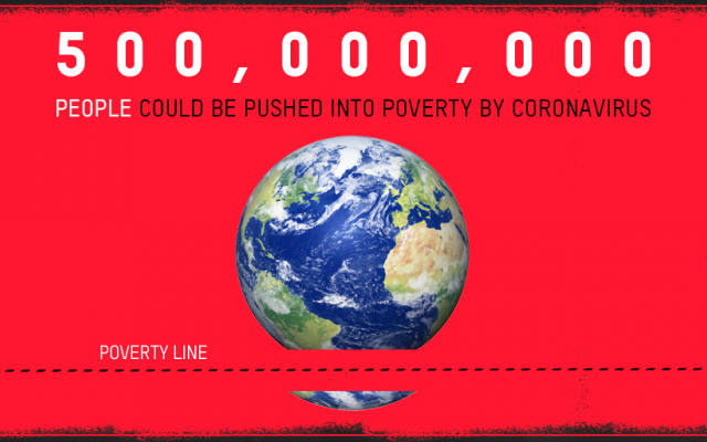 500,000,000 could be pushed into poverty by Coronavirus