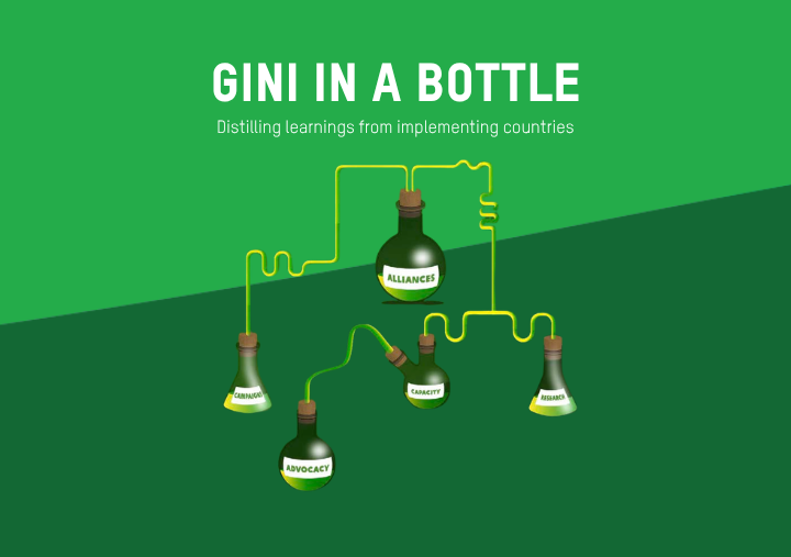 GINI in a Bottle