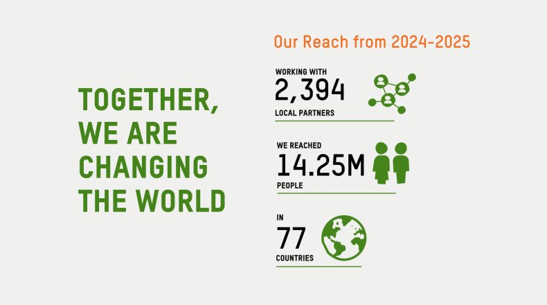 Impact at a glance - EN 24-25