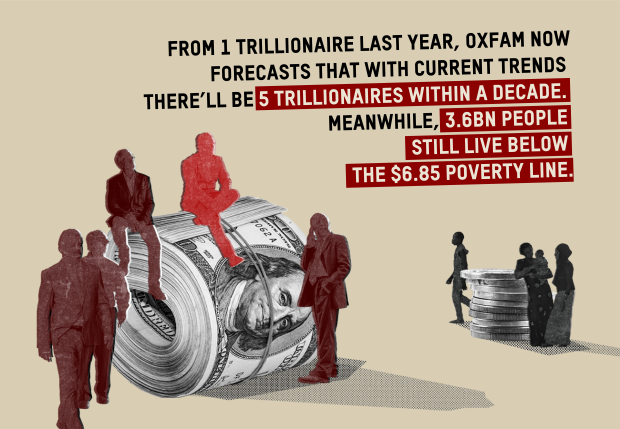 Davos 2025 stat