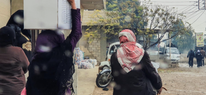 Safety net and humanitarian cash